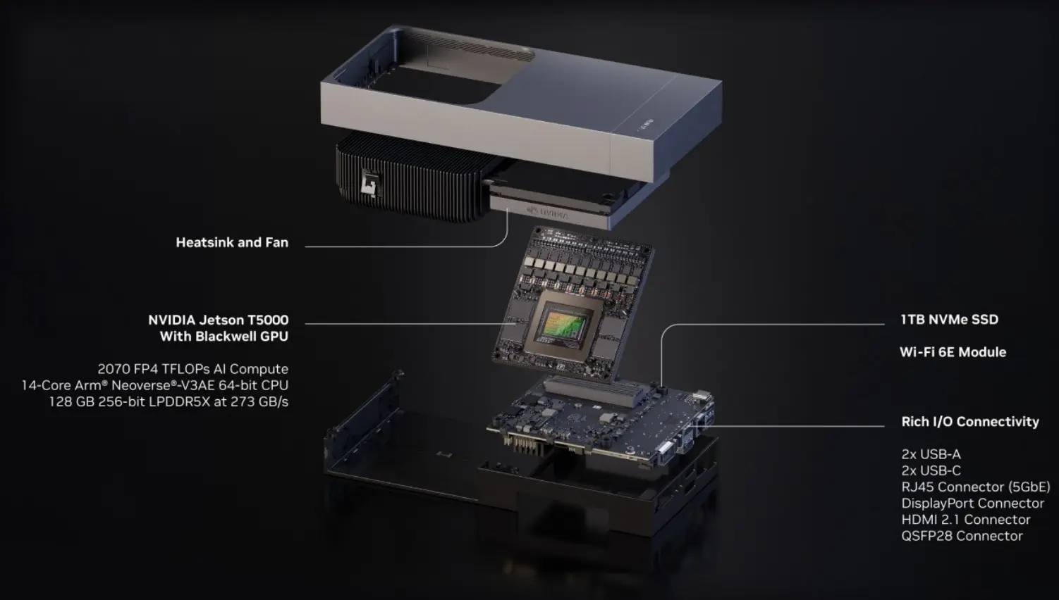 Η NVIDIA παρουσίασε το Agile ONE SN και νέα γενιά ανθρωποειδών ρομπότ με Isaac, ChatGPT Astra και Jetson Thor
