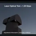 Γεγονός η πρώτη «Made in Greece» δορυφορική ζεύξη με laser ανοίγωντας νέους δρόμους στις τηλεπικοινωνίες