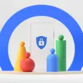 Εχεις κινητό Android; Η ρύθμιση που αξίζει να ενεργοποιήσεις για την ασφάλεια σου